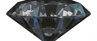 черный бриллиант кольцо