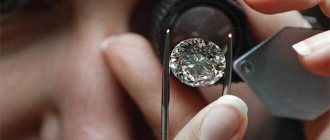 как проверить настоящий ли в кольце бриллиант